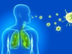 RESP023 - Overview of Bronchitis