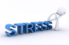 HR010 - Stress Management