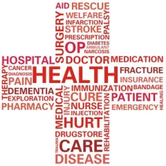 DMGT008a - Medical Terminology - Part 1