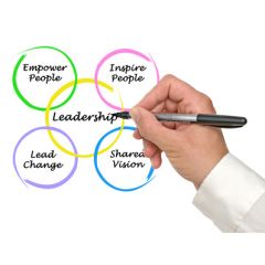 Leadership Mastery Program